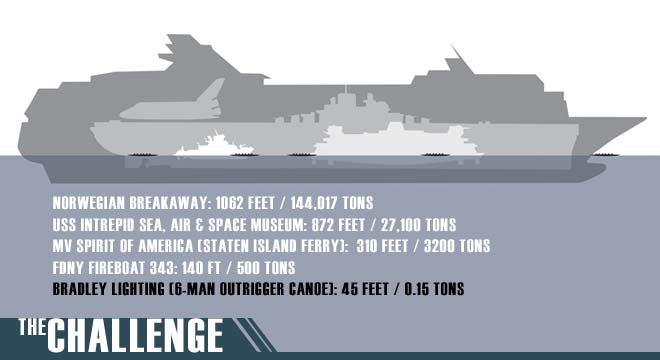challenge-ships